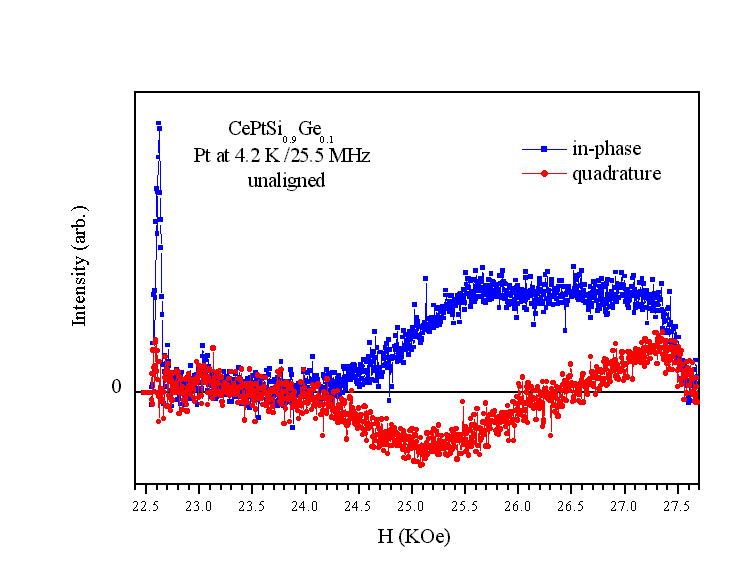 ceptsi_9ge_1 unaligned pt nmr.JPG (183567 bytes)